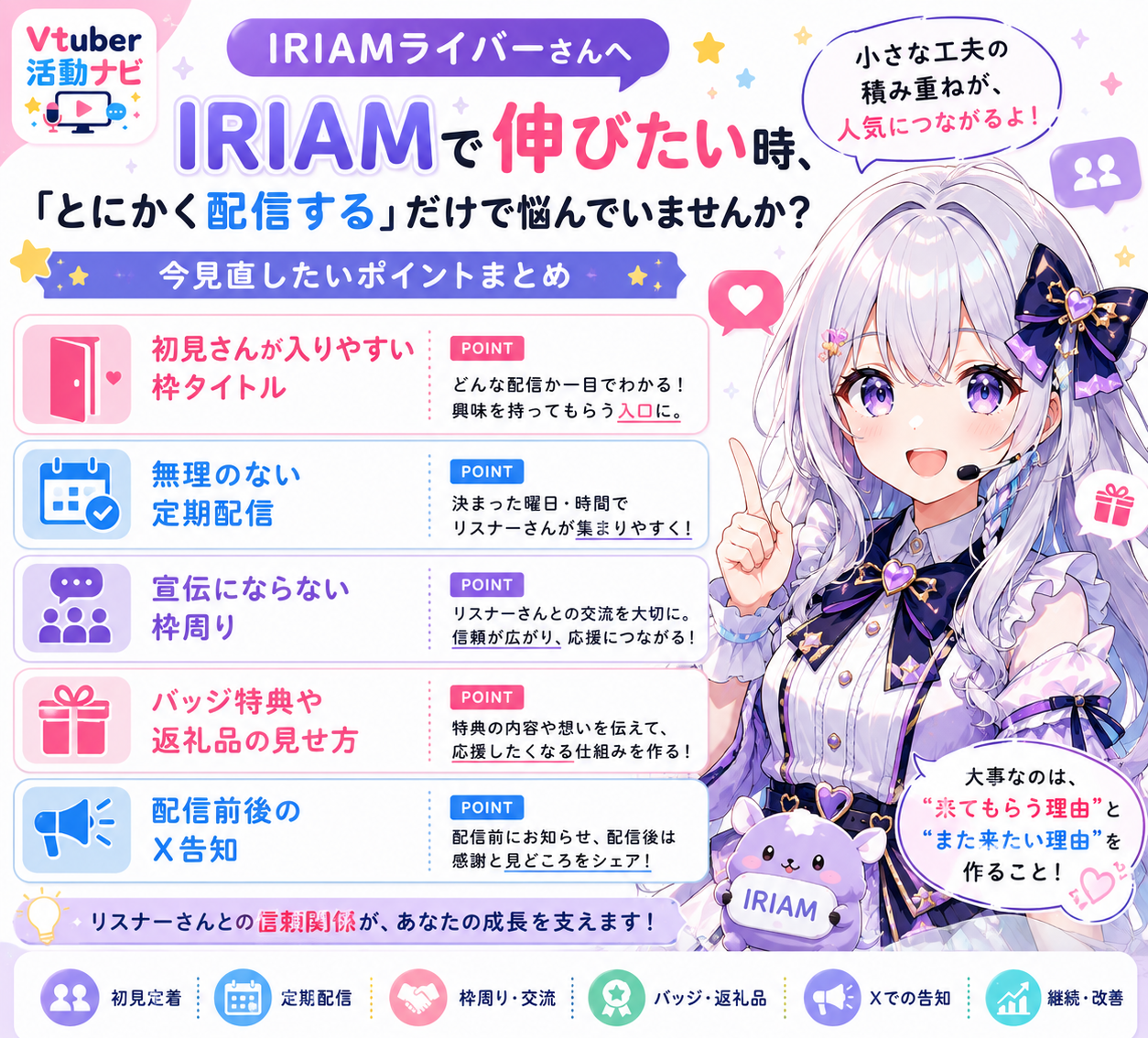 IRIAMで伸びたい時に見直したい枠タイトルや定期配信、枠周り、返礼品、X告知のポイント